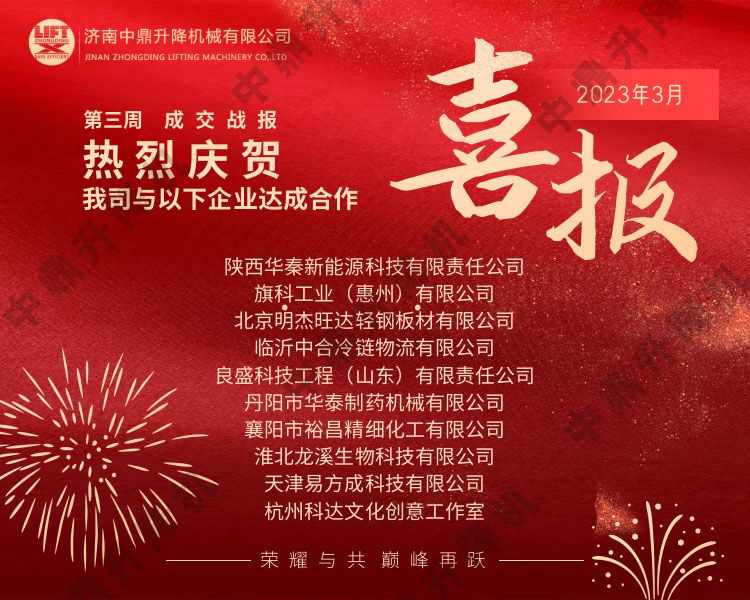 中鼎升降机械2023年签约新客户助力业绩增长